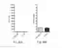 Fig. 18 - RNA vaccines