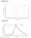 Fig. 02 - PURIFIED ANTIBODY COMPOSITION