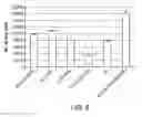 Fig. 09 - STANNOUS DOPED MICRO AND NANO PARTICLES FOR AUGMENTED RADIOFREQUENCY ABLATION