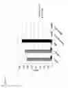 Fig. 08 - Stabilised formulations of RNA