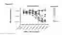 Fig. 12 - HUMAN ANTIBODY DRUG CONJUGATES AGAINST TISSUE FACTOR