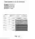 Fig. 22 - Methods for vas-occlusive contraception and reversal thereof
