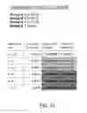 Fig. 22 - COMPOSITIONS AND METHODS FOR VAS-OCCLUSIVE CONTRACEPTION