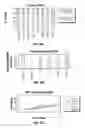 Fig. 19 - Biodegradable scaffolds