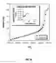 Fig. 56 - Biodegradable scaffolds