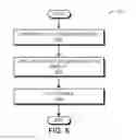 Fig. 06 - Synchronizing breast pumping with infant feeding
