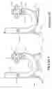 Fig. 07 - Systems for laparoscopic surgery