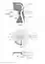 Fig. 02 - Device