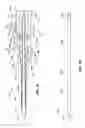 Fig. 02 - Needle devices with dual diameter cannula and related methods