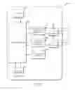 Fig. 08 - Remote programming of MRI settings of an implantable medical device
