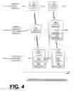Fig. 04 - Deciding on patient electric shock therapy