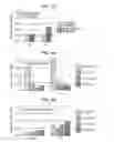 Fig. 07 - MUSCLE ACTIVITY AMOUNT DETERMINING DEVICE, MUSCLE ACTIVITY AMOUNT DETERMINING METHOD, RECORDING MEDIUM, AND METHOD