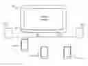 Fig. 01 - SYNCHRONIZED MULTI-DEVICE MOBILE GAMING