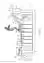 Fig. 20 - Surfing device and method
