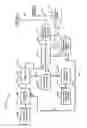 Fig. 04 - Methods for Treating Industrial Waste Streams and Recovering Certain Chemical Compounds