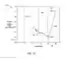 Fig. 12 - Dynamic, influent-constituent-based, separator control apparatus and method