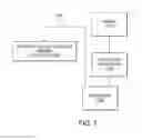 Fig. 09 - Degassing liquid eluent of a preparative SFC fluid chromatography system