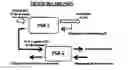 Fig. 01 - Staged pressure swing adsorption for simultaneous power plant emission control and enhanced hydrocarbon recovery