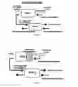 Fig. 03 - Staged pressure swing adsorption for simultaneous power plant emission control and enhanced hydrocarbon recovery