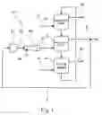 Fig. 02 - Carbon dioxide separation and recovery system