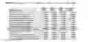 Fig. 02 - Loading nucleic acids onto substrates
