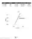 Fig. 04 - Loading nucleic acids onto substrates