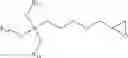 Fig. 08 - Silane mixtures