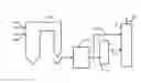 Fig. 01 - Chemically-Enhanced Sorbent Activation Process and Method for Using Same