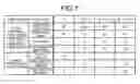 Fig. 07 - TEMPLATE CLEANING METHOD, TEMPLATE CLEANING APPARATUS, AND IMPRINT METHOD