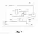 Fig. 02 - Additive manufacturing of three-dimensional articles