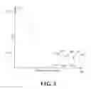 Fig. 04 - Additive manufacturing of three-dimensional articles