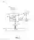 Fig. 02 - Oscillating thrust bearing