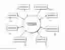 Fig. 01 - Unified collaborative environments
