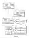 Fig. 03 - Unified collaborative environments