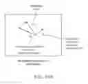 Fig. 18 - System and method for managing multiple null-space objectives and constraints