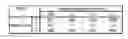Fig. 02 - Shaving apparatus and shaving apparatus head