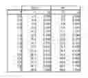 Fig. 03 - Shaving apparatus and shaving apparatus head