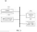 Fig. 03 - Apparatus and method for controlling capture of image of cut surface