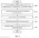 Fig. 04 - Apparatus and method for controlling capture of image of cut surface