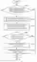 Fig. 07 - Apparatus and method for controlling capture of image of cut surface
