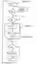 Fig. 01 - Method for operating an injection moulding machine