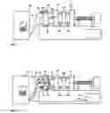 Fig. 02 - Method for operating an injection moulding machine