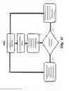 Fig. 55 - Systems and methods for fabricating three-dimensional objects