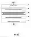 Fig. 13 - COMPOSITE MATERIALS AND RELATED METHODS FOR MANUFACTURING COMPOSITE MATERIALS