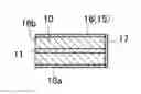 Fig. 01 - METHOD OF PRODUCING COMPOSITE MATERIAL OF ALUMINUM AND CARBON FIBERS