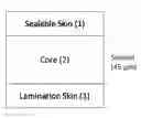 Fig. 01 - Multilayer films and methods of making the same