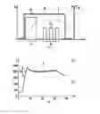 Fig. 03 - Method and arrangement for pre-curing an adhesive layer