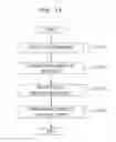 Fig. 17 - Liquid jetting apparatus