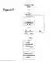 Fig. 04 - Managing a service cartridge