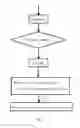 Fig. 07 - MOBILE TYPE PRINTER AND PRINTING METHOD THEREOF